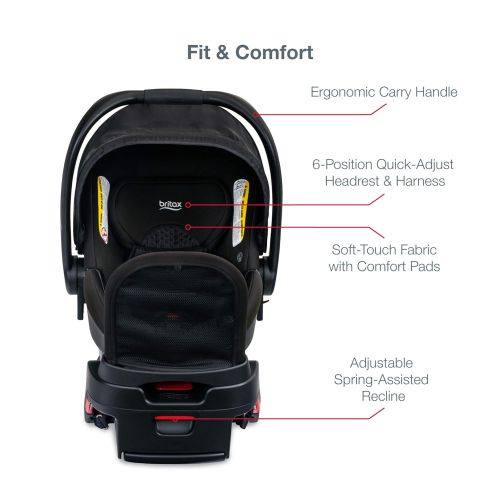  Britax B-Free & B-Safe Gen2 Flexfit+ Travel System, Midnight