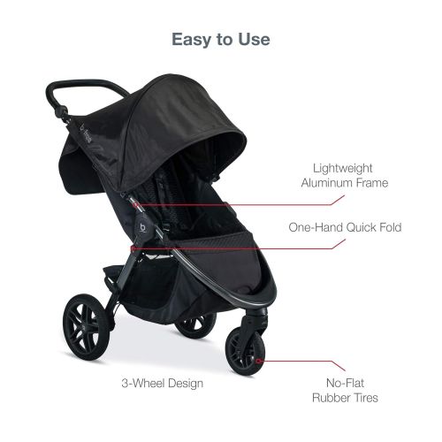  Britax B-Free & B-Safe Gen2 Flexfit+ Travel System, Midnight