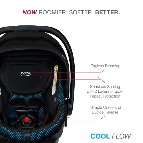  Britax B-Lively & B-Safe Gen2 Flexfit Travel System, Cool Flow Teal