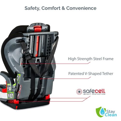  Britax Grow with You ClickTight Harness-2-Booster Car Seat, StayClean Grey - Stain, Moisture & Odor Resistant Fabric