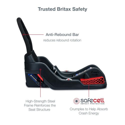  Britax Gen2 Infant Car Seat Base with Anti-Rebound Bar & SafeCenter LATCH Install - Compatible with all Britax Infant Car seats