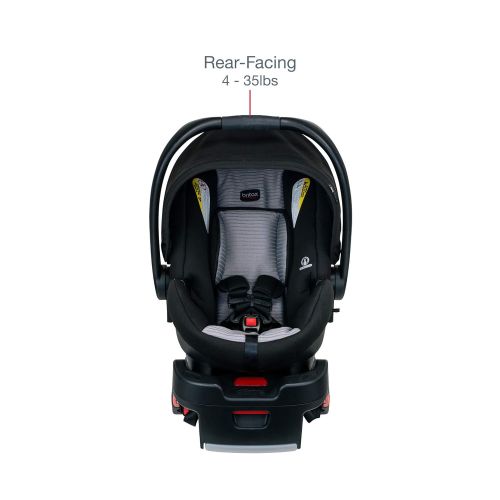  BRITAX Britax Infant Car Seat Base with Anti-Rebound Bar