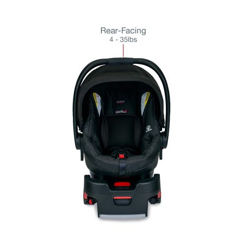  BRITAX Britax Infant Car Seat Base with Anti-Rebound Bar