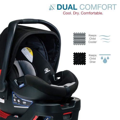  BRITAX Britax Infant Car Seat Base with Anti-Rebound Bar