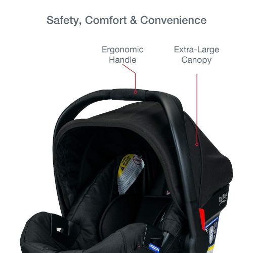  BRITAX Britax Infant Car Seat Base with Anti-Rebound Bar