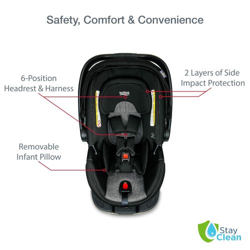  BRITAX Britax Infant Car Seat Base with Anti-Rebound Bar