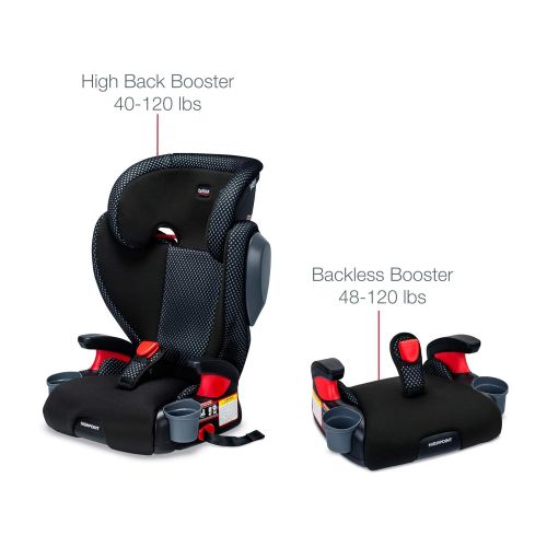  Britax Highpoint 2-Stage Belt-Positioning Booster Car Seat, Cool Flow Gray - Highback and Backless Seat