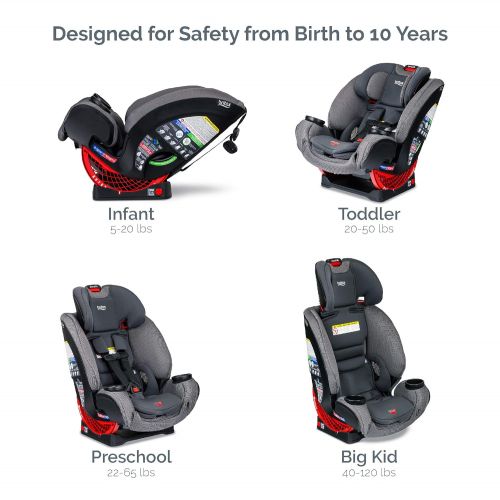  Britax One4Life ClickTight All-in-One Car Seat ? 10 Years of Use ? Infant, Convertible, Booster ? 5 to 120 Pounds - SafeWash Fabric, Drift