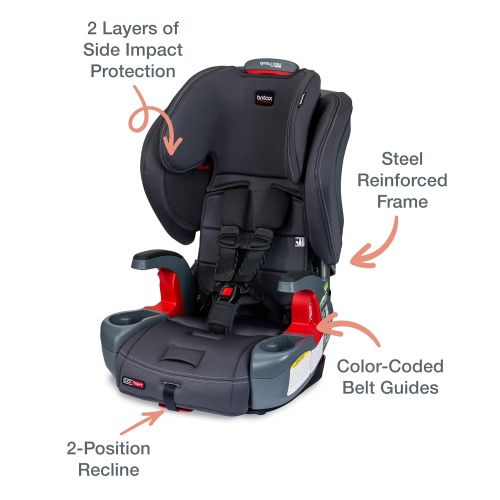  Britax Grow with You ClickTight Harness-2-Booster Car Seat, Cool N Dry - Cool Flow Moisture Wicking Fabric