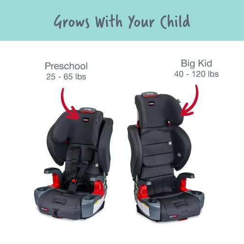  Britax Grow with You ClickTight Harness-2-Booster Car Seat, Cool N Dry - Cool Flow Moisture Wicking Fabric