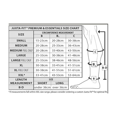  JOBST Compri2 Lite 2 Layer Compression Bandage System