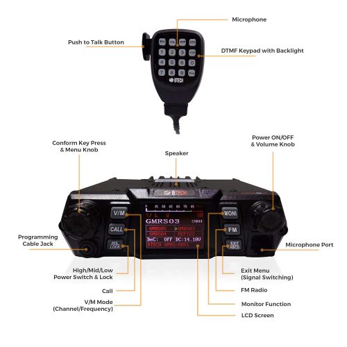  BTECH Mobile GMRS-50X1 50 Watt GMRS Two-Way Radio, GMRS Repeater Capable, with Dual Band Scanning Receiver (136-174.99MHz (VHF) 400-520.99MHz (UHF))