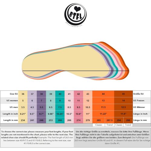  BTFL Pro Roller Skates for Women & Men with Height Adjustable stoppers - Ideal for Rink, Artistic and Rhythmic Skating (Scarlett, Tony, Faya, Liam, Ava)