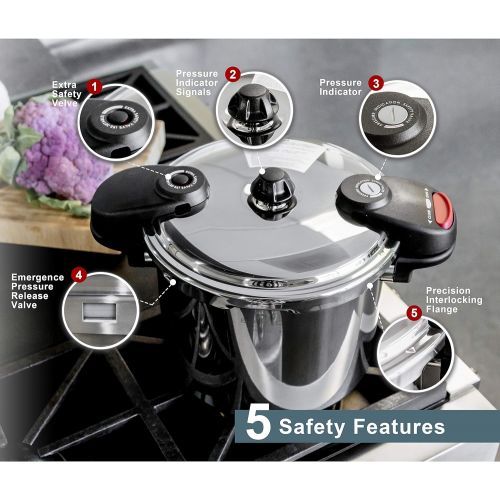  BUFFALO Stainless Steel Pressure Cooker QCP408, 8-Quart pressure canner, stovetop pressure cooker, removable gaskets and parts, easy to clean