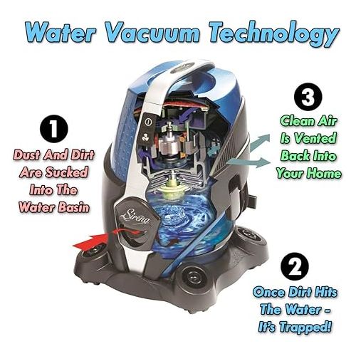  Sirena Vacuum Cleaner - Water Filtration, 2-Speed, Bagless Canister Vacuum Cleaner, Allergy/Pet Pro