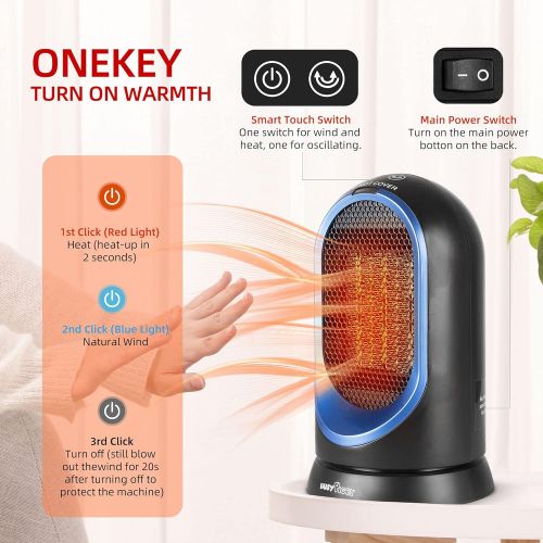  BUSYPIGGY Electric Space Heater,ETL Certified Ceramic Space Heater,Personal Foot Heater, Tip Over and Overheat Protection 600W PTC Ceramic Mini Heater ，Safety Small Heat for Office, Desk, Be