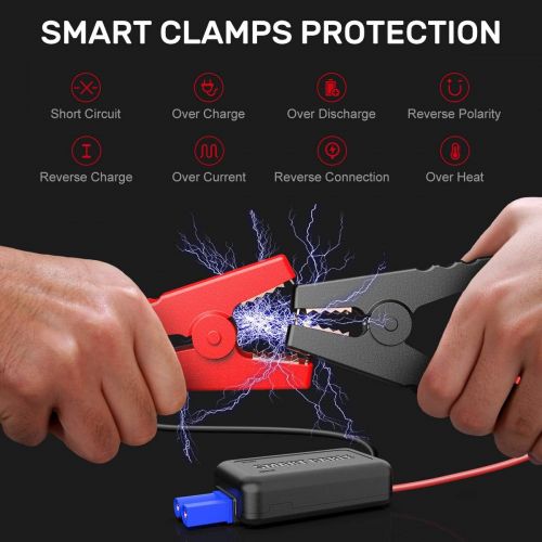  BUTURE Car Jump Starter, 800A Peak 12800mAh Portable Car Battery Starter (up to 6.0L Gas/5.0L Diesel Engines) Auto Battery Booster Pack with Smart Safety Jumper Cable, QC3.0 USB Ou