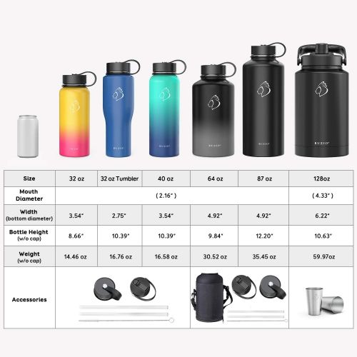  BUZIO Insulated Water Bottle with Straw Lid and Flex Cap, 32oz, 40oz, 64oz, 87oz 128oz Modern Double Vacuum Stainless Steel Water Flask, Cold for 48 Hrs Hot for 24 Hrs Simple Therm