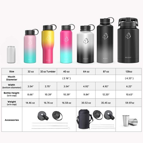  BUZIO Insulated Water Bottle with Straw Lid and Flex Cap, 32oz, 40oz, 64oz, 87oz Modern Double Vacuum Stainless Steel Water Flask, Cold for 48 Hrs Hot for 24 Hrs Simple Thermo Cant