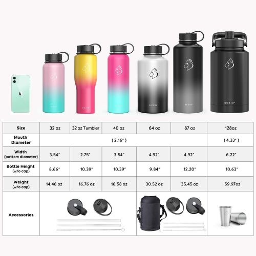  BUZIO Vacuum Insulated Stainless Steel Water Bottle 22oz and 1 Stainless Steel Gallon Jug Set, Black BPA Free Double Wall Travel Mug/Flask for Outdoor Sports Hiking, Cycling, Campi