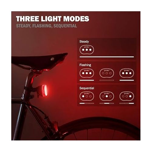  BV Bike Lights, Super Bright with 5 LED Bike Headlight & 3 LED Rear, Bike Lights for Night Riding with Quick-Release, Waterproof Bicycle Light Set, Bike Accessories, Bicycle Accessories, Flashlight