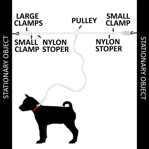  [아마존 핫딜]  [아마존핫딜]BV Pet 60 Feet Aerial Trolley for Dog up to 125 Pound with 10 Feet Runner Tie Out Cable