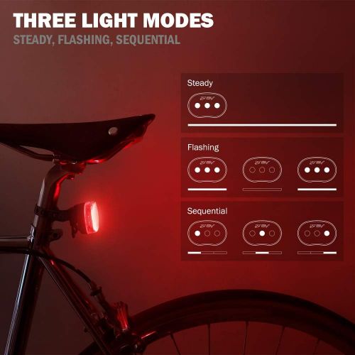  BV USA BV Bicycle Light Set Super Bright 5 LED Headlight, 3 LED Taillight, Quick-Release