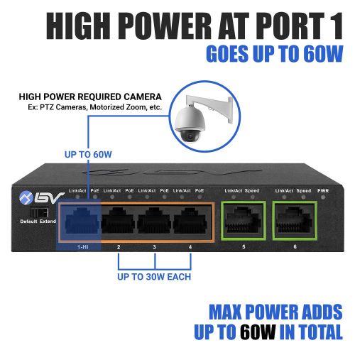  BV-Tech 6 Port PoE+ Switch (4 PoE+ Ports with 2 Ethernet Uplink and Extend Function)  60W  802.3at + 1 High Power PoE Port