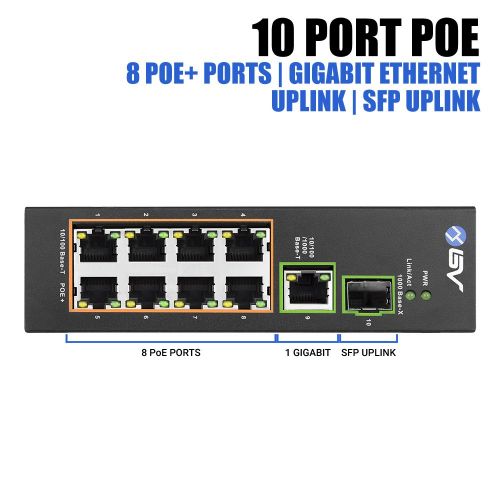  BV-Tech 10 Port PoE+ Industrial DIN Rail Switch (8 PoE+ Ports | Gigabit Ethernet & SFP Uplink)  96W  802.3at
