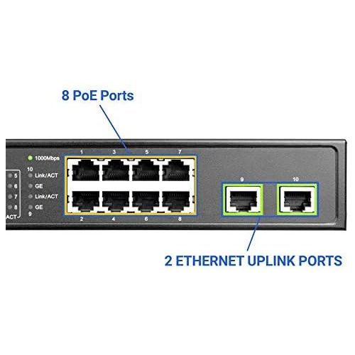  BV-Tech 8 Gigabit PoE+ Ports with 2 Enthernet Uplink, 130W, 802.3af/at POE-SW802G