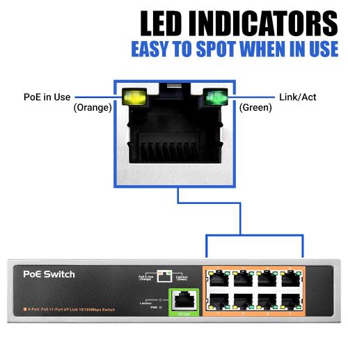  BV-Tech 9 Port PoE+ Switch (8 PoE+ Ports | 1 Uplink Port)  120W  802.3af/at