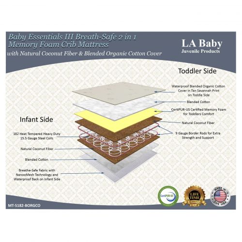  Baby Essentials III Breath-Safe 2-in-1 Memory Foam Crib Mattress with Natural Coconut Fiber and Blended Organic Cotton Coverby LA Baby