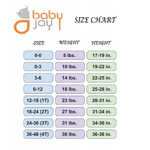  Baby Jay 5 Pack Sleeveless Onesie For Babies and Toddlers - Premium Soft Cotton Bodysuit For Boys and Girls
