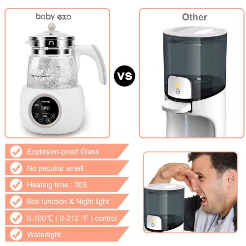 BabyExo Baby Formula Water Kettle,Precise Baby Water Kettle- Temperature Baby Milk Warmer for 24 Hours-1.2L BPA-Free Boil-Dry Protection Instant Water Warmer for Baby Formula