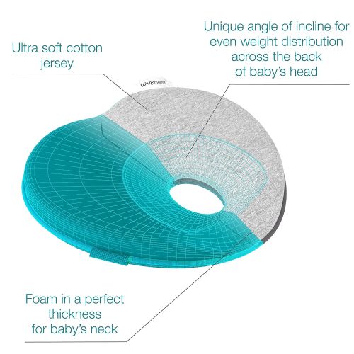  Babymoov Lovenest Baby Head Support | The Worlds First Pediatrician Designed Pillow to Prevent Infant Flat Head (From 0+)