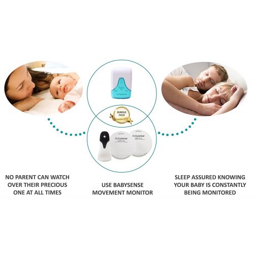  Babysense Baby Safe BUNDLE PACK: Babysense 5s Under-The-Mattress Baby Movement Monitor with Babysense Petite Clip Portable Infant Movement Monitor - 2 in 1