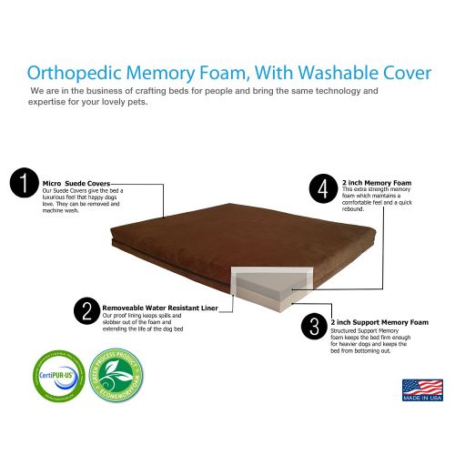  Back Support Systems Pet Support Systems Orthopedic Gel Memory Foam Dog Beds - Eco Friendly, Hypoallergenic and Made in The USA, Supreme Luxury Comfort and Care for Dogs with Removable and Washable Cov