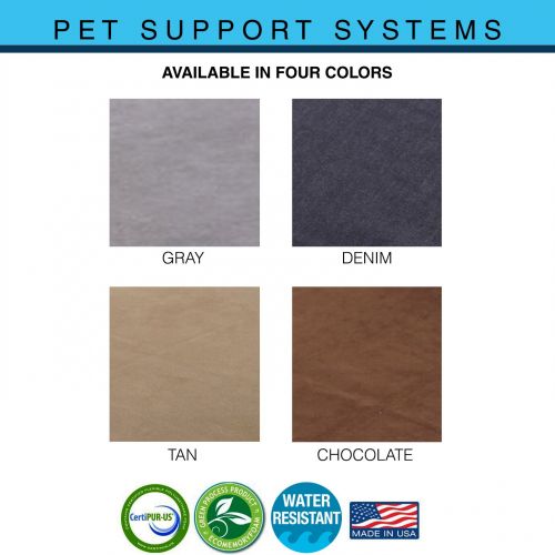  Back Support Systems Pet Support Systems Orthopedic Gel Memory Foam Dog Beds - Eco Friendly, Hypoallergenic and Made in The USA, Supreme Luxury Comfort and Care for Dogs with Removable and Washable Cov