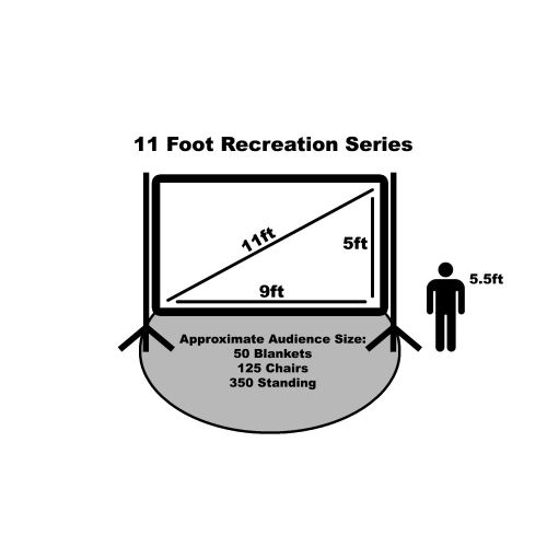  Backyard Theater Systems Backyard Theater Kit | Recreation Series System | 11 Front and Rear Projection Screen with HD Savi 1080p Projector, Surround Sound System & Blu-Ray Player wWiFi (EZ-100)