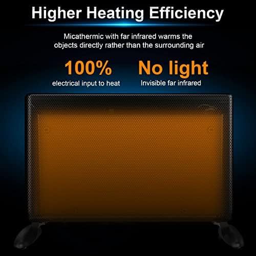  BALLU Apollo Portable Mica Infrared Panel Space Heater, 1500W Safe Convection Heater for Large Room, Quiet Heating,Freestanding/Wall Mount, TFT Digital Display, 7*24h Timer with Ca