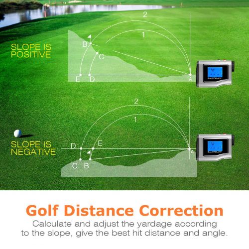  BanffCliff 1.8 LCD Screen Display Golf Rangefinder, 656Yard 600M Laser Range Finder with Golf Flagpole Lock Fog Mode Distance Correction Water Resistant Laser Distance Measure wC