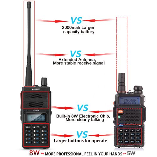  BaoFeng Two Way Radio, Baofeng UV-8R (Upgraded UV-5R) 8-Watt Ham Radio Transceiver Walkie Talkies Dual Band (136-174MHz VHF & 400-520MHz UHF), VOX Function with Earpiece, Extended Antenna