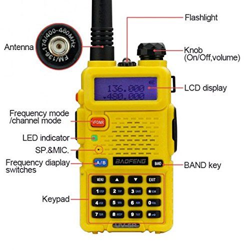  BaoFeng Baofeng UV-5R Walkie Talkie Dual Band Two Way Radio Transceiver - Yellow