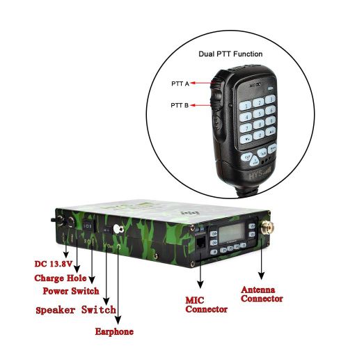  Baofeng HYS Mobile Transceiver Dual Band Military Camouflage Mobile Radio VHF/UHF 25W Two Way Amateur Radio (A Complete Set of)