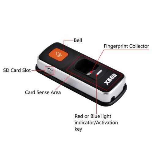  Baosity 3A Fingerprint Attendance Access Control Machines Control Fit Small Office