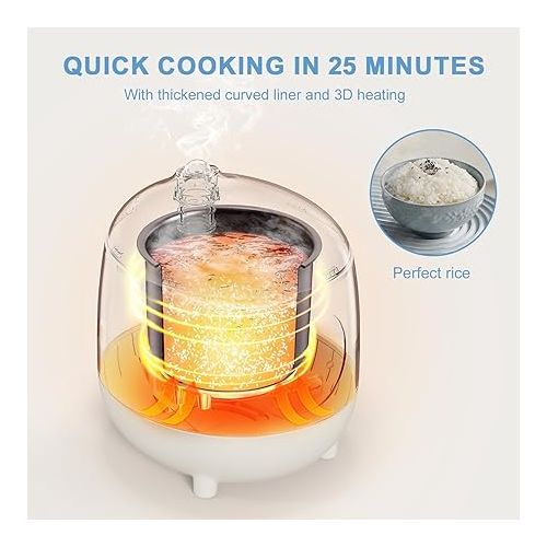  Bear Rice Cooker 2-Cups Uncooked, 1.2L Small Rice Cooker with Non-stick Coating, BPA Free, Portable Mini Rice Cooker, One Button to Cook and Keep Warm Function, White