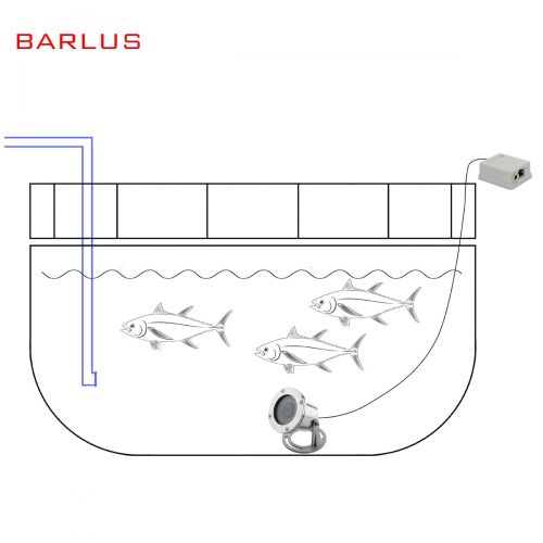  Barlus Underwater Camera 304 Stainless Steel IP68 1080P 2MP POE IP Camera 5 Meters Length Special Line Lens 3.6MM