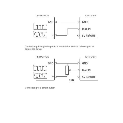  Barnett Unlimited Laser Products BlackBuck 8M - 8 Amps Compact Engraving LaserLED Driver (2nd revision) TTLPWM