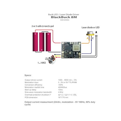  Barnett Unlimited Laser Products BlackBuck 8M - 8 Amps Compact Engraving LaserLED Driver (2nd revision) TTLPWM