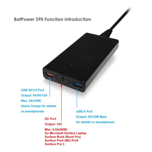  BatPower 90W Slim Charger for Microsoft Surface BookBook 2 Laptop Surface Pro 6 5 4 3, for 15V 102W 65W 44W Power Supply Adapter, USB QC3.0 Port Fast Charging Tablet Smartphone